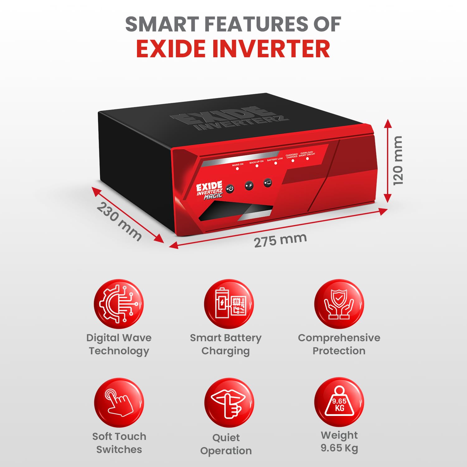 EXIDE Magic MAGIC12V1125 1125VA Square Wave Inverter (4685) - Image 4